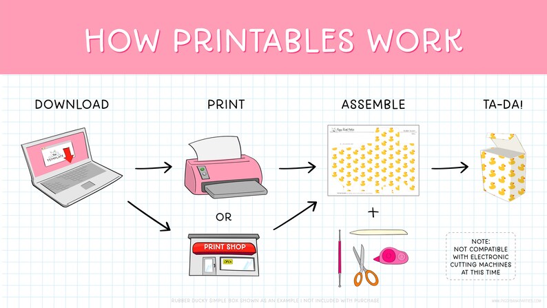 May include: Diagram illustrating the process of creating printables. Steps include downloading, printing, and assembling. The final product is a box decorated with yellow ducklings. Text includes "How Printables Work".