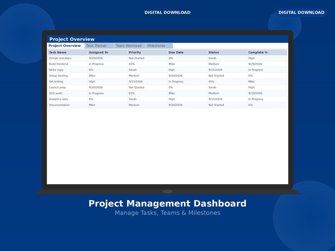 Tableau de bord de gestion de projet | Modèle de suivi des tâches ...
