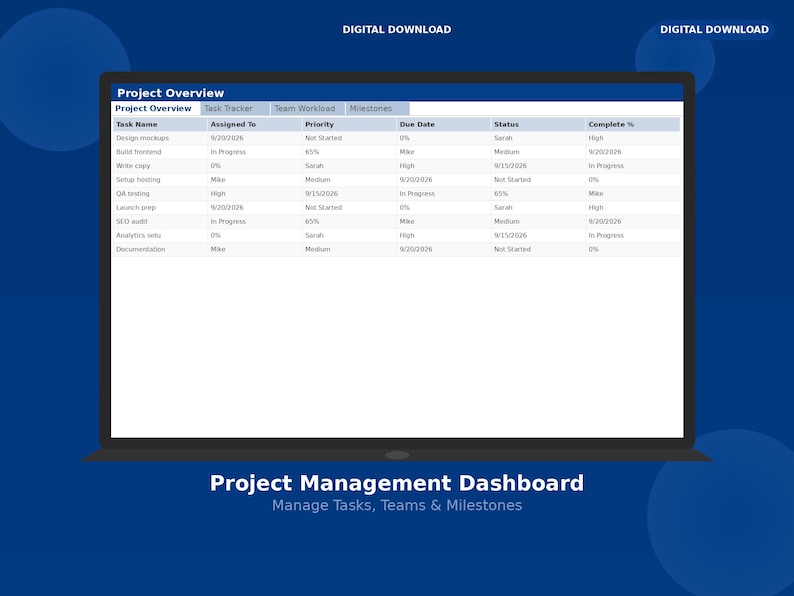 Tableau de bord de gestion de projet | Modèle de suivi des tâches ...