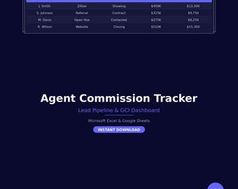 Real Estate Agent Commission Tracker Lead Management Spreadsheet Realtor CRM Excel Google Sheets Template Sales Pipeline