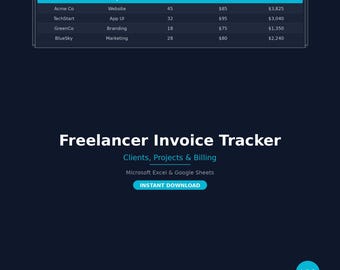 Freelancer Invoice Project Tracker Spreadsheet Client Management Billing Hours Log Excel Google Sheets Template Contractor