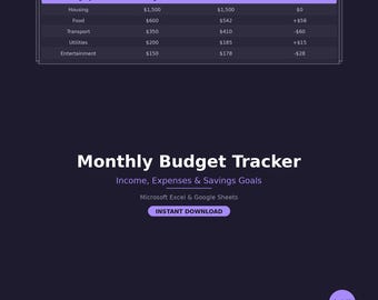 Monthly Budget Spreadsheet Savings Tracker Expense Planner Income vs Spending Calculator Excel Google Sheets Template Financial