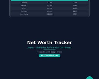 Personal Net Worth Tracker Spreadsheet Financial Dashboard Assets Liabilities Calculator Excel Google Sheets Template Wealth