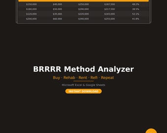 BRRRR Method Investment Analyzer Spreadsheet Real Estate Buy Rehab Rent Refinance Repeat Calculator Excel Google Sheets Template