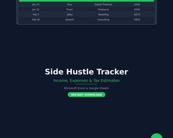Side Hustle Income Expense Tracker Spreadsheet Small Business Profit Loss Tax Estimate Calculator Excel Google Sheets Template