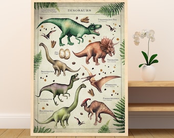 Dinosaurier Holzgerahmte Wandkunst, Dinosaurier Karte, pädagogisch wertvolle Wandkunst, Dinosaurier Geschenke, Kinderzimmer Druck
