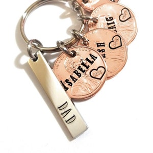 Lucky Penny Keychain, Father&#39;s Day Gift Idea, Gift for Dad, Gift for Mom, Kids Names and Birth Years, Name Jewelry Mommy Daddy