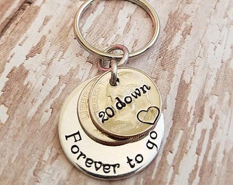 20th anniversary etsy