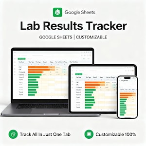 以下が含まれることがあります： ラップトップ、タブレット、スマートフォンにGoogle Sheetsの検査結果トラッカーが表示されています。画面には、緑とオレンジのバーでデータが視覚化されています。「Lab Results Tracker」と「GOOGLE SHEETS | CUSTOMIZABLE」というテキストが表示されています。