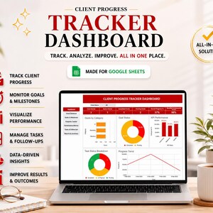 Puede incluir: Una computadora port&aacute;til muestra un "Panel de control de seguimiento del progreso del cliente" con gr&aacute;ficos. La pantalla muestra la visualizaci&oacute;n de datos, incluido el estado de los objetivos y el rendimiento de los KPI. El texto dice "Rastrear, Analizar, Mejorar, Todo en un solo lugar."