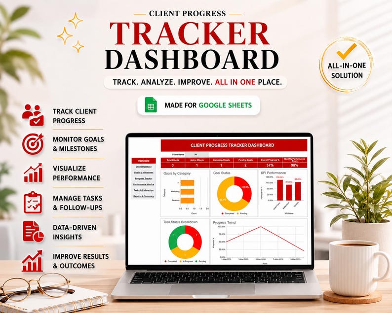 Puede incluir: Una computadora port&aacute;til muestra un "Panel de control de seguimiento del progreso del cliente" con gr&aacute;ficos. La pantalla muestra la visualizaci&oacute;n de datos, incluido el estado de los objetivos y el rendimiento de los KPI. El texto dice "Rastrear, Analizar, Mejorar, Todo en un solo lugar."