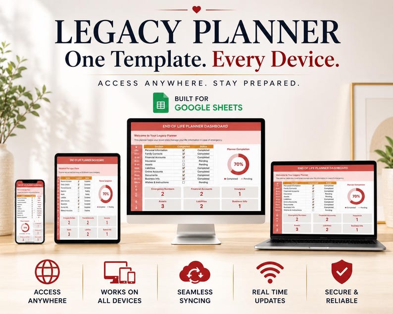 May include: Image showcasing a Legacy Planner on various devices: a smartphone, tablet, desktop computer, and laptop. The planner interface is displayed on each screen, with a red and white color scheme. Text includes "One Template. Every Device." and "Access Anywhere. Stay Prepared."