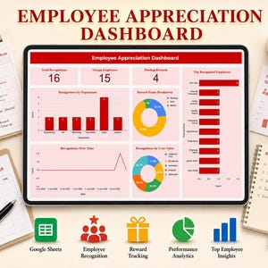 May include: A digital tablet displaying an Employee Appreciation Dashboard with red, white, and blue charts, graphs, and metrics. Surrounding the tablet are two clipboards, two spiral notebooks, a pen, and icons for Google Sheets and analytics.