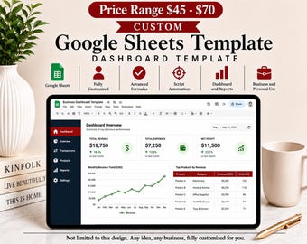 Plantilla personalizada de Google Sheets, automatización de Google Sheets, panel de control, configuración de fórmulas, Apps Script, hoja de cálculo empresarial