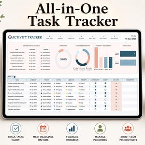 Può includere: Un tablet digitale che mostra una dashboard All-in-One Task Tracker con grafici, barre di avanzamento ed elenchi di attività. Sotto lo schermo ci sono cinque icone circolari con le etichette: Track Tasks Easily, Meet Deadlines On Time, Visualise Progress, Manage Priorities, Boost Team Productivity.
