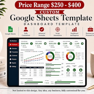 May include: A digital tablet displaying a custom Google Sheets dashboard template with business metrics, charts, and financial data. The screen shows revenue, expenses, net profit, and order status. Text includes "Custom Google Sheets Template" and "Dashboard Template" with various icons for features.