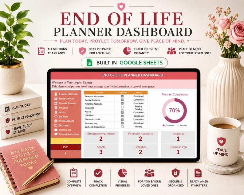 May include: An End of Life Planner Dashboard displayed on a tablet, with the text "End of Life Planner Dashboard". The image includes a notebook, a mug with "Peace of Mind" on it, and a vase with flowers. The planner is built in Google Sheets.