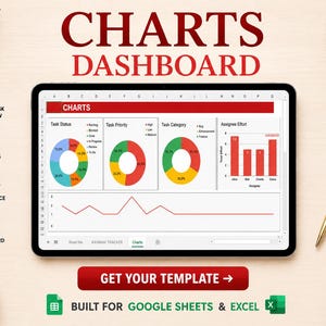 Peut inclure: Un modèle de tableau de bord de graphiques pour Google Sheets et Excel affiché sur un écran de tablette. L'interface présente trois graphiques en anneau, un graphique à barres et un graphique linéaire montrant les données de suivi des tâches.