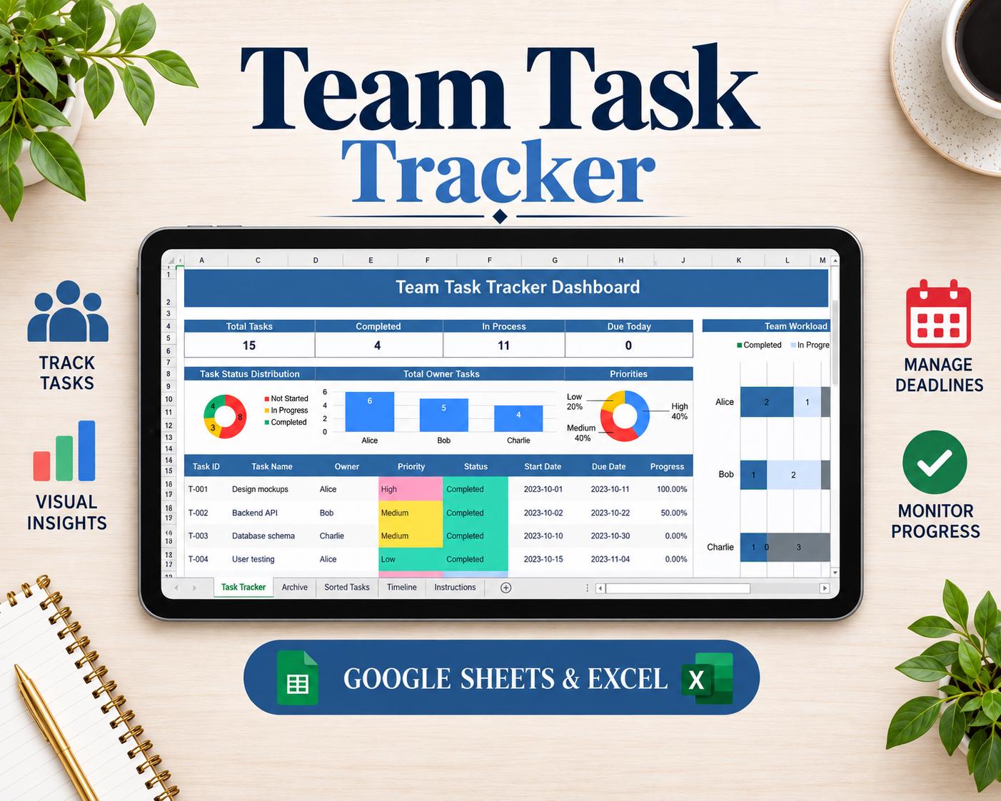 Team Task Tracker Excel and Google Sheets Task Management Template Small Business Employee Work Manager Recurring Task Planner