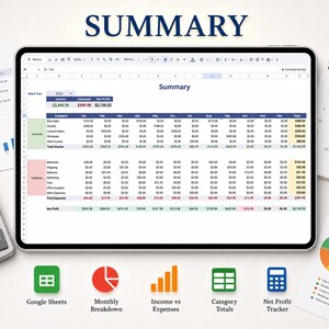 May include: A digital tablet displaying a financial summary spreadsheet with rows for income and expenses, columns for months, and a net profit calculation. The screen shows text including Summary, Income, Expenses, and Net Profit.