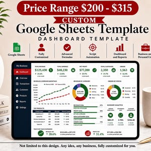 Modelo personalizado do Google Sheets, Automação do Google Sheets, Painel de Controle, Configuração de Fórmulas, Apps Script, Planilha Empresarial | Download Digital