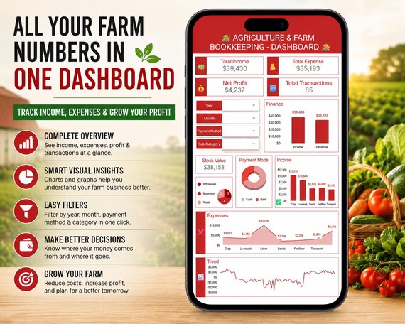 Homestead Tracker | Agriculture Accounting Spreadsheet | Farm Income Expense, Inventory and Livestock Tracking | Digital Download