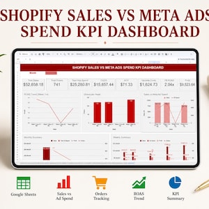Pode incluir: Um tablet digital exibindo um painel de KPI Shopify Sales vs Meta Ads Spend com gráficos, tabelas e pontos de dados em vermelho e branco. Abaixo da tela estão ícones para Google Sheets, Sales vs Ad Spend, Orders Tracking, ROAS Trend e KPI Summary.