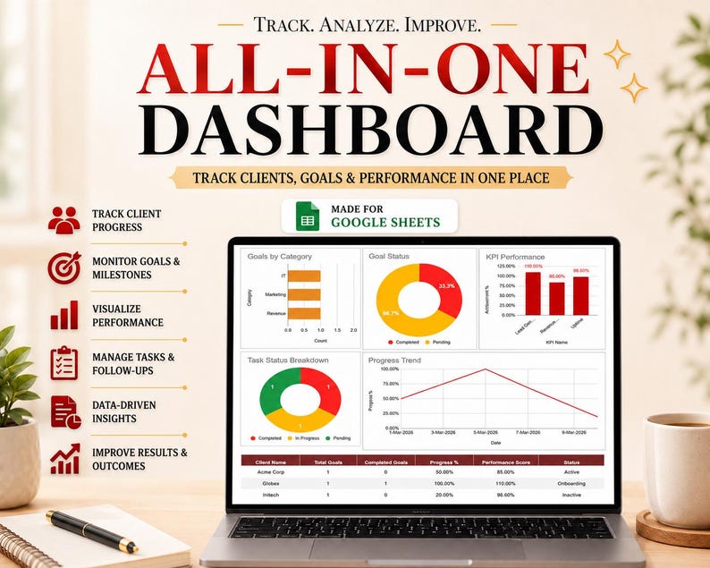 Puede incluir: Una computadora port&aacute;til muestra un panel con gr&aacute;ficos y diagramas. El texto dice "ALL-IN-ONE DASHBOARD" y "TRACK CLIENTS, GOALS & PERFORMANCE IN ONE PLACE." Los iconos de la izquierda representan el seguimiento del progreso y el an&aacute;lisis de datos. Un bol&iacute;grafo, un bloc de notas y una taza de caf&eacute; est&aacute;n sobre el escritorio.