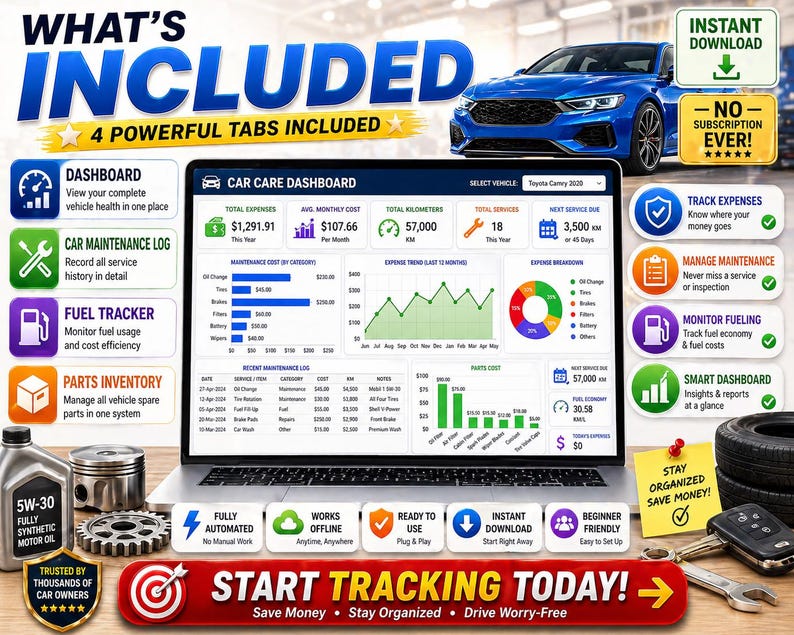 Car Maintenance Tracker Google Sheets | Vehicle Service Log, Fuel ...