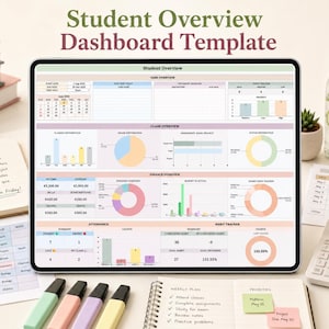 Academic Student Planner Template | Study Schedule, Class Tracker & Exam Organizer