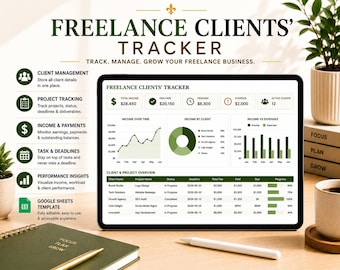 Frilansplanerare Google Sheets, kundspårare, förslags- och budgetorganisatör, verktygslåda för sidojobb