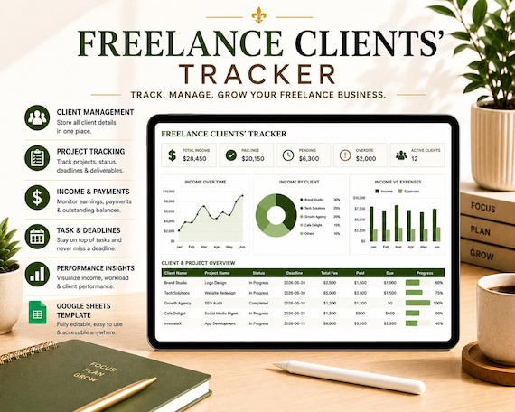 Freelancer Planner Google Sheets, Client Tracker, Proposal & Budget Organizer, Side Hustle Business Toolkit