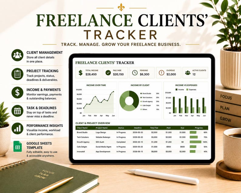 Op de afbeelding: Een digitale tablet met de interface "Freelance Clients' Tracker" met financi&euml;le gegevens en projectdetails. Een notitieboek, pen en koffiekopje liggen op het houten bureau. De tekst luidt "Track, Manage, Grow Your Freelance Business."