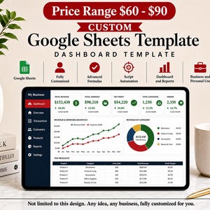以下が含まれることがあります： 財務指標、収益グラフ、製品テーブルを備えたカスタムGoogleスプレッドシートダッシュボードテンプレートを表示するデジタルタブレット。画面には、総収益、経費、純利益、顧客、注文に関するデータと円グラフが表示されています。