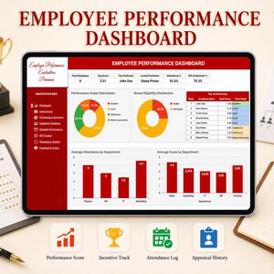 May include: A tablet displaying an "Employee Performance Dashboard" with charts and graphs. The screen shows data visualizations, including pie charts and bar graphs, along with employee performance metrics. A gold trophy and a clipboard are also visible.