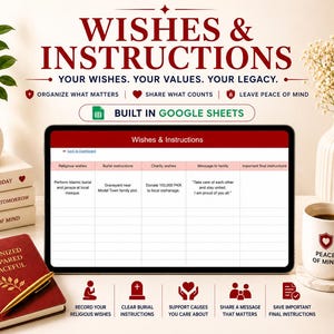 May include: A digital tablet displays a "Wishes & Instructions" template, with text including "Organize What Matters" and "Share What Counts." The image features a mug with "Peace of Mind" and a notebook with "Organized Prepared Peaceful."
