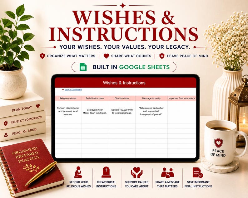 May include: A digital tablet displays a "Wishes & Instructions" template, with text including "Organize What Matters" and "Share What Counts." The image features a mug with "Peace of Mind" and a notebook with "Organized Prepared Peaceful."