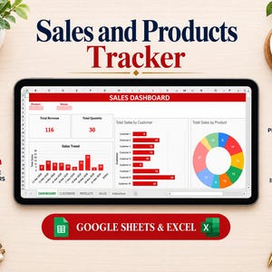 Könnte beinhalten: Eine digitale Sales and Products Tracker Tabelle auf einem Tablet-Bildschirm, die ein Sales Dashboard mit roten Balkendiagrammen, einem bunten Kreisdiagramm und Datentabellen zeigt. Die Benutzeroberfläche enthält Google Sheets und Excel-Markensymbole.