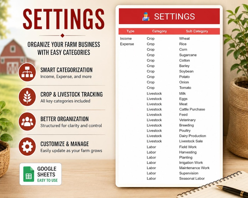 May include: A digital settings display for farm business organization. The red header reads "SETTINGS" and lists categories like income, expense, crop, and livestock. The image also includes the text "ORGANIZE YOUR FARM BUSINESS WITH EASY CATEGORIES."