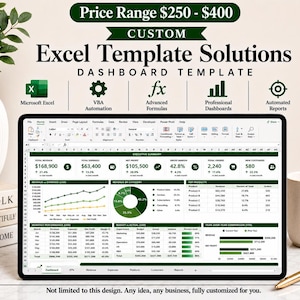 Puede incluir: Una tableta digital que muestra una plantilla de panel de control de Excel personalizada con un resumen ejecutivo, gráficos de líneas, gráficos circulares y tablas de datos. La pantalla muestra Microsoft Excel y varios informes.