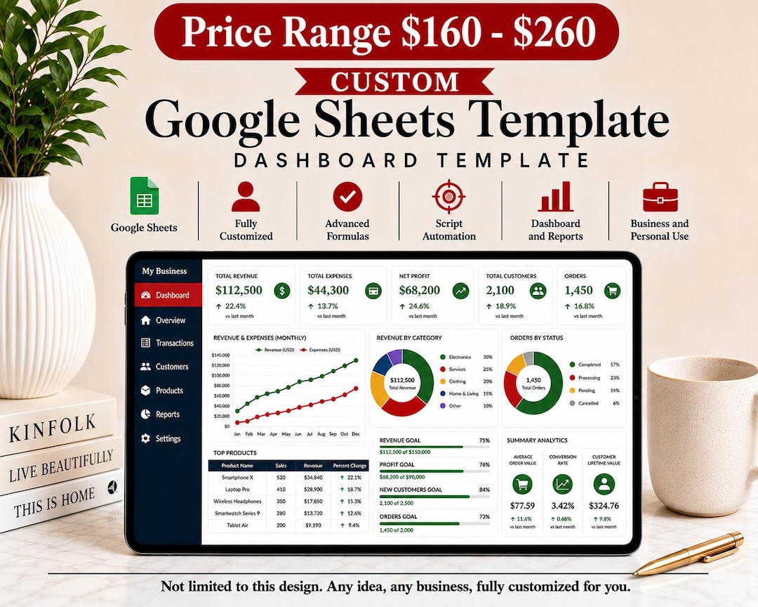 Custom Google Sheets Template, Google Sheet Automation, Dashboard ...