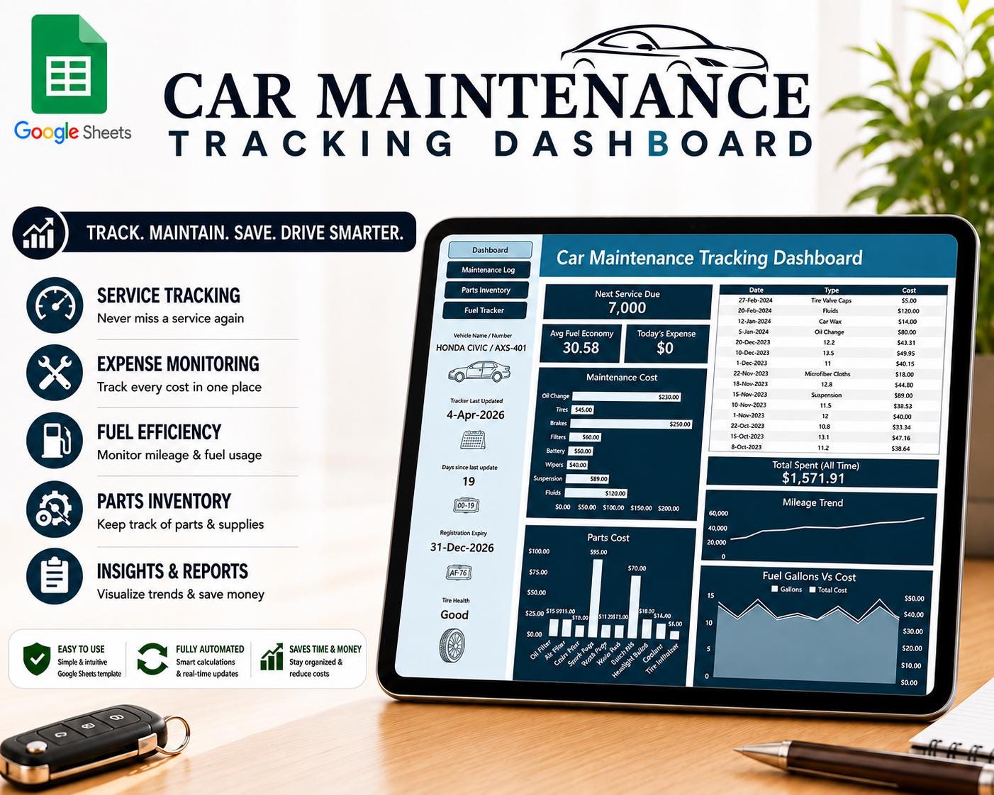 Car Maintenance Tracker Google Sheets | Vehicle Service Log, Fuel ...