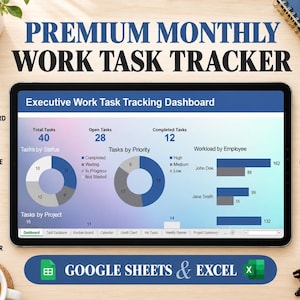 Puede incluir: Una tableta digital muestra un panel de seguimiento de tareas mensuales con gráficos, recuentos de tareas y datos de carga de trabajo. La pantalla muestra el título Executive Work Task Tracking Dashboard y logotipos de Google Sheets y Excel.