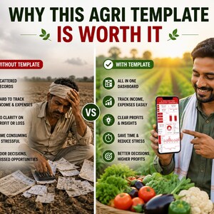 May include: An advertisement comparing the use of an agricultural template versus not using one. The image shows a farmer looking stressed and another smiling while using a smartphone. Text highlights benefits like better decisions and higher profits.