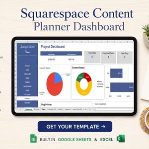 May include: A digital tablet displaying a Squarespace Content Planner Dashboard with project metrics, pie charts, and bug priority data. The interface includes a sidebar with task management, content status, budget overview, and bug tracking icons.
