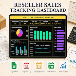 May include: A digital reseller sales tracking dashboard on a tablet, displaying sales data, charts, and graphs. Includes a calculator, calendar, and sales report. The text on the screen reads "Reseller Sales Tracking Dashboard".