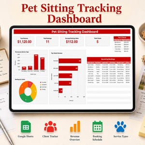 May include: A digital tablet displaying a Pet Sitting Tracking Dashboard with red and white charts, tables, and metrics. The screen shows revenue, booking data, client lists, and service types. Below the tablet are icons for Google Sheets and trackers.
