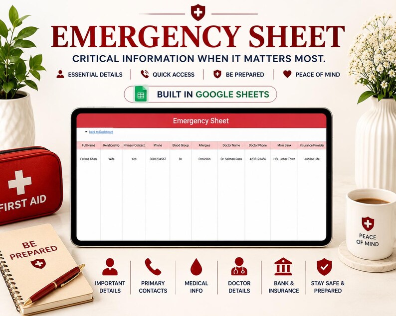 May include: An emergency sheet displayed on a tablet, with the title "EMERGENCY SHEET" in bold red letters. The image includes a first aid kit, a notebook with "BE PREPARED" on the cover, and a mug with "PEACE OF MIND".