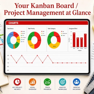 Kanban Board Google Sheets Template | Project Management Spreadsheet | Task Tracker Planner | Team Workflow & Daily Task Manager