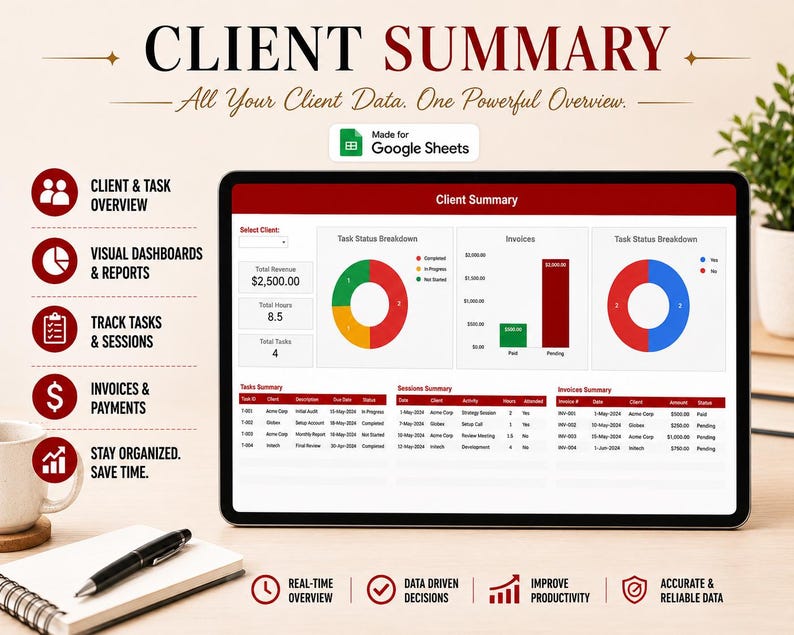 Peut inclure: Une tablette num&eacute;rique affichant un tableau de bord Client Summary pour Google Sheets. L'&eacute;cran pr&eacute;sente des graphiques et des tableaux de suivi des t&acirc;ches, des revenus, des heures et des factures. Le texte inclut Client Summary et Invoices.